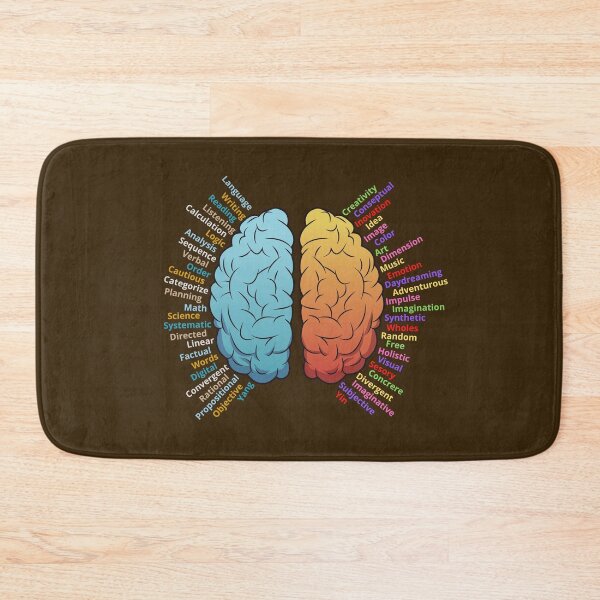Item preview, Left and right brain designed and sold by ArTips.