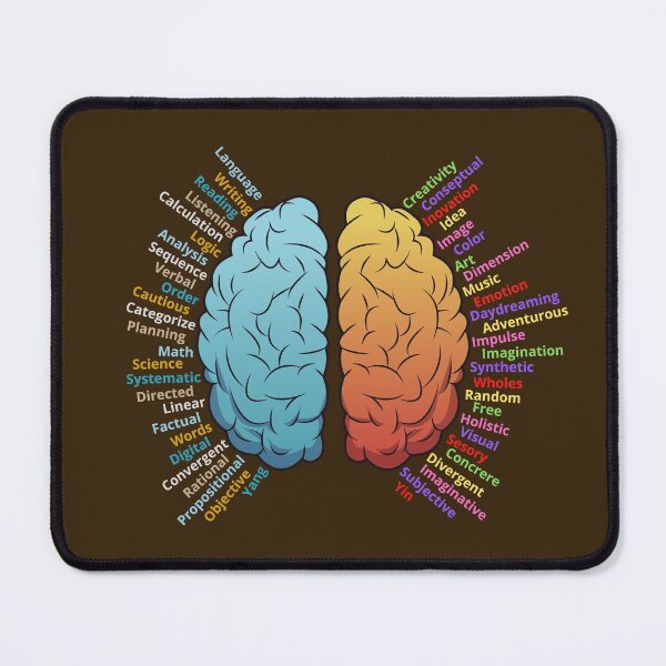 Item preview, Left and right brain designed and sold by ArTips.