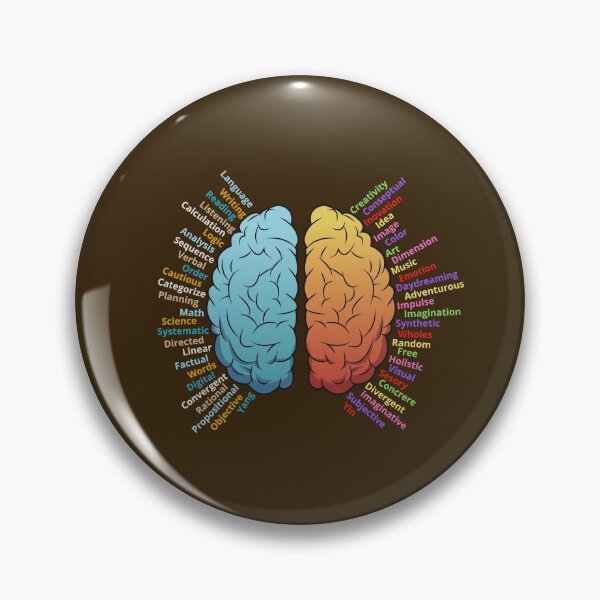 Item preview, Left and right brain designed and sold by ArTips.