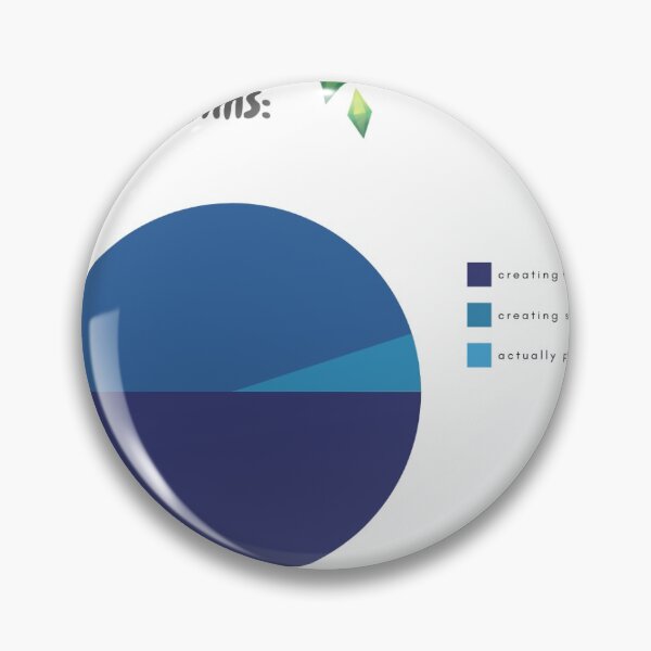 Item preview, Time Spent in The Sims pie chart designed and sold by Hellomydesign.
