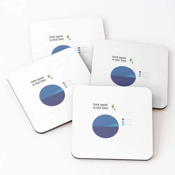 Item preview, Time Spent in The Sims pie chart designed and sold by Hellomydesign.