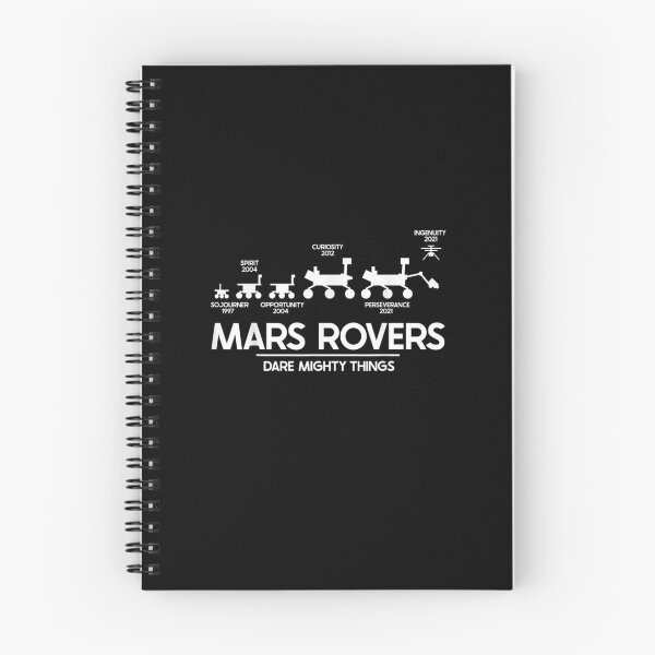 Item preview, Mars Perseverance Rover Dare Mighty Things Landing Timeline designed and sold by Sayfullahsel.