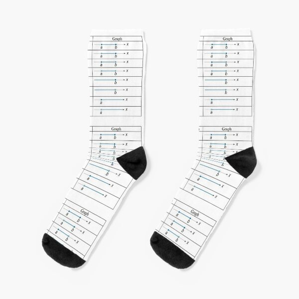Table: Inequality, Interval Notation, Graph Socks