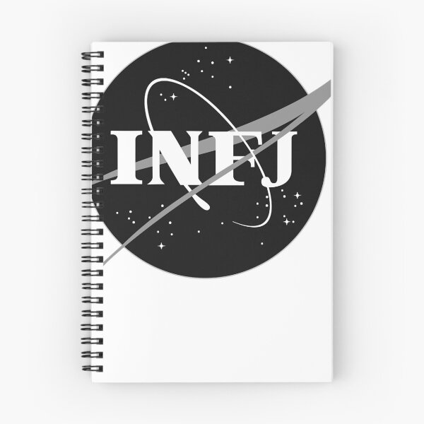 Item preview, INFJ Logo Classic designed and sold by mickimedhursto.