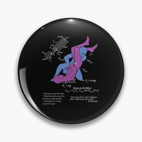 Item preview, Brazilian Jiu-jitsu Anatomy of Armbar submission designed and sold by rodolfolcjch.