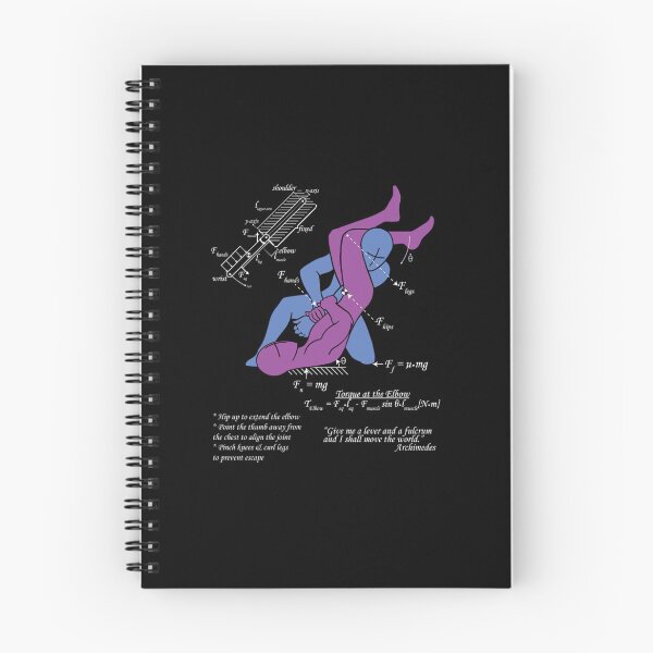Item preview, Brazilian Jiu-jitsu Anatomy of Armbar submission designed and sold by rodolfolcjch.