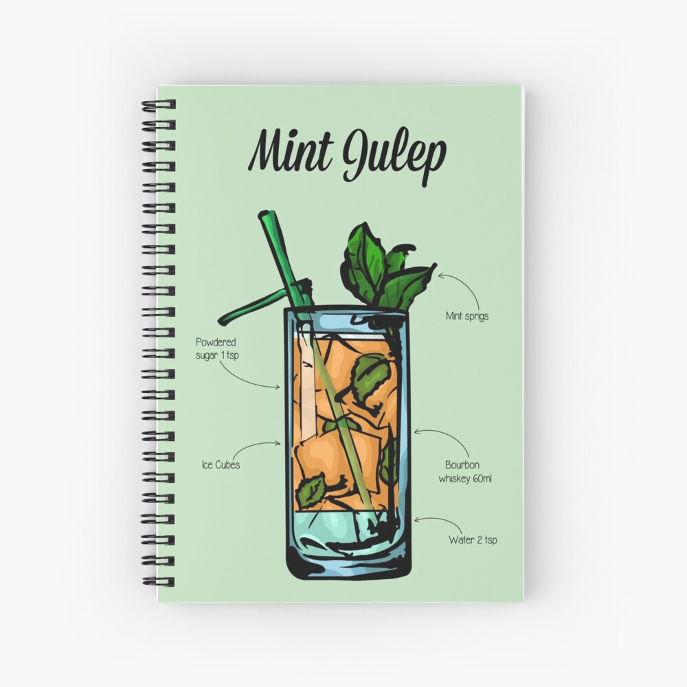 Mint Julep Cocktail Recipe Art Print for Sale by HuckleberryArts