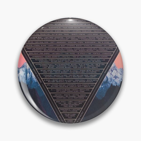 Item preview, The Great Awakening Inverted Triangle Poster designed and sold by MaxMoore09.