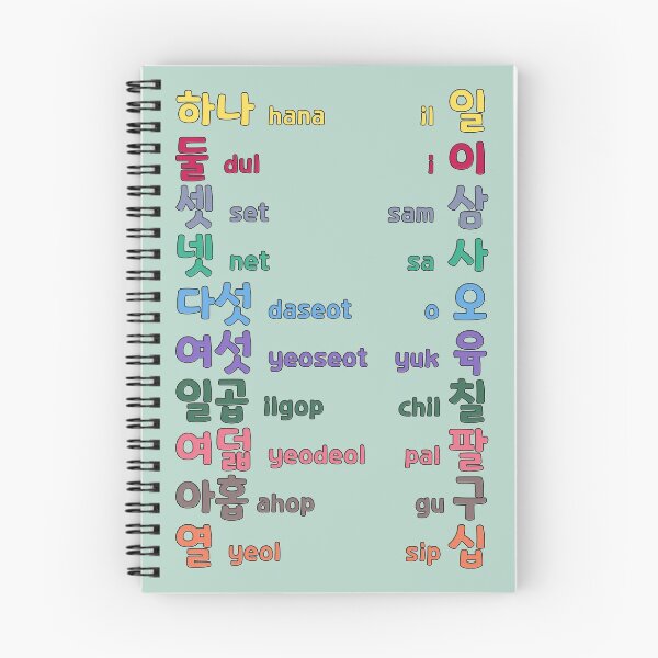 Item preview, Korean Numbers 1-10 (Native Korean Numbers and Sino-Korean Numbers) designed and sold by co-stars.