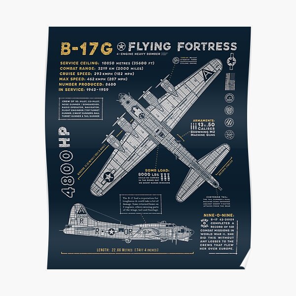 "B-17 Flying Fortress" Poster For Sale By 909Apparel | Redbubble