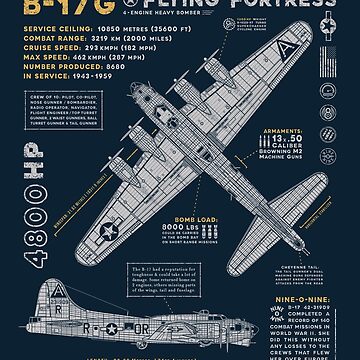 Artwork thumbnail, B-17 Flying Fortress by 909 Apparel®