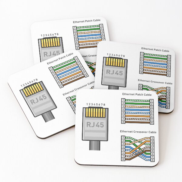 Item preview, Ethernet Cable designed and sold by ITGearShop.