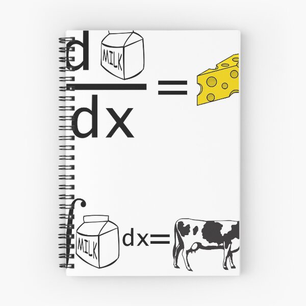 Item preview, Differentiation in a new form designed and sold by HalenBrilhante.