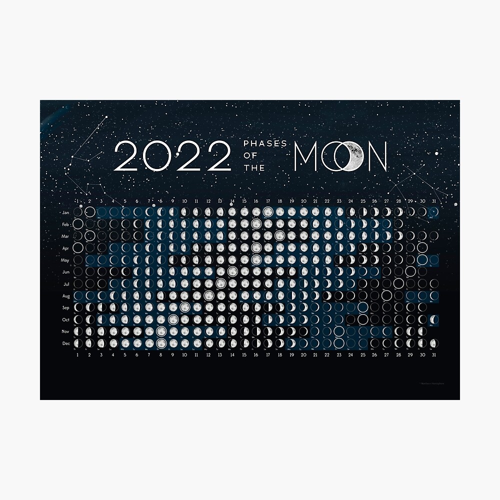 Lámina fotográfica for Sale con la obra «Calendario Lunar 2024, Fases Lunares  2024» de mystikwhale