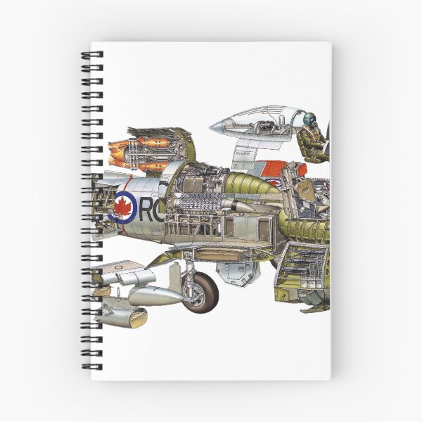 Item preview, F-86 SABRE Plane, Aviation | Engineering designed and sold by Thermopolium.