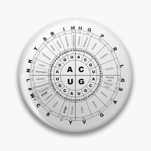 Item preview, RNA codon reference wheel designed and sold by Fromthelab.