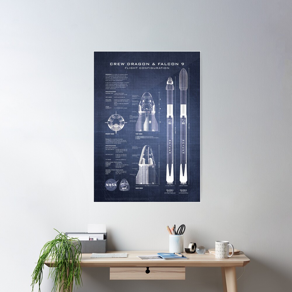 NASA SpaceX Crew Dragon Spacecraft & Falcon 9 Rocket Blueprint in High Resolution (dark blue) Poster