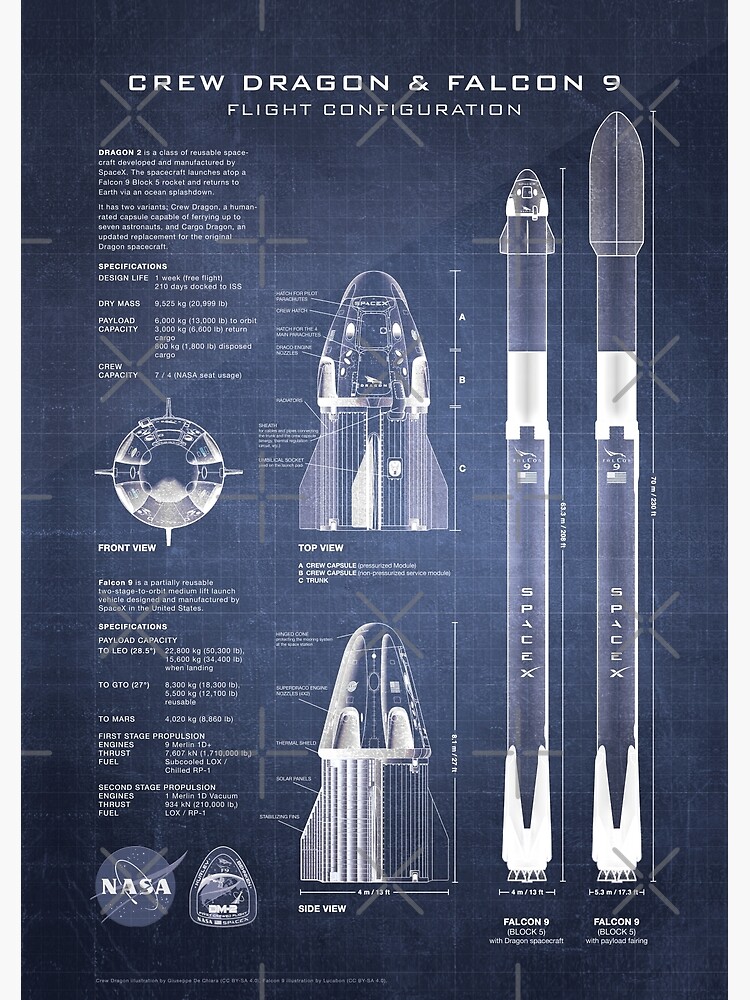 NASA SpaceX Crew Dragon Spacecraft & Falcon 9 Rocket Blueprint in High Resolution (dark blue) by RHorowitz
