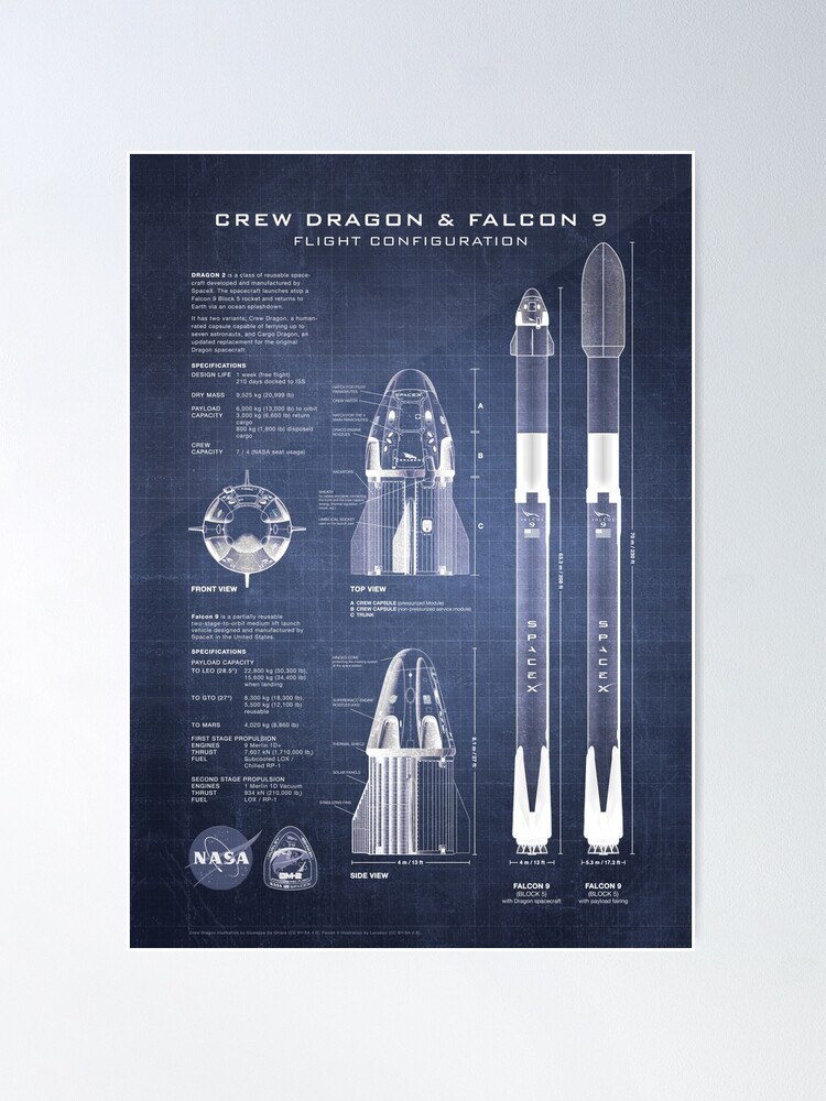 Alternate view of NASA SpaceX Crew Dragon Spacecraft & Falcon 9 Rocket Blueprint in High Resolution (dark blue) Poster