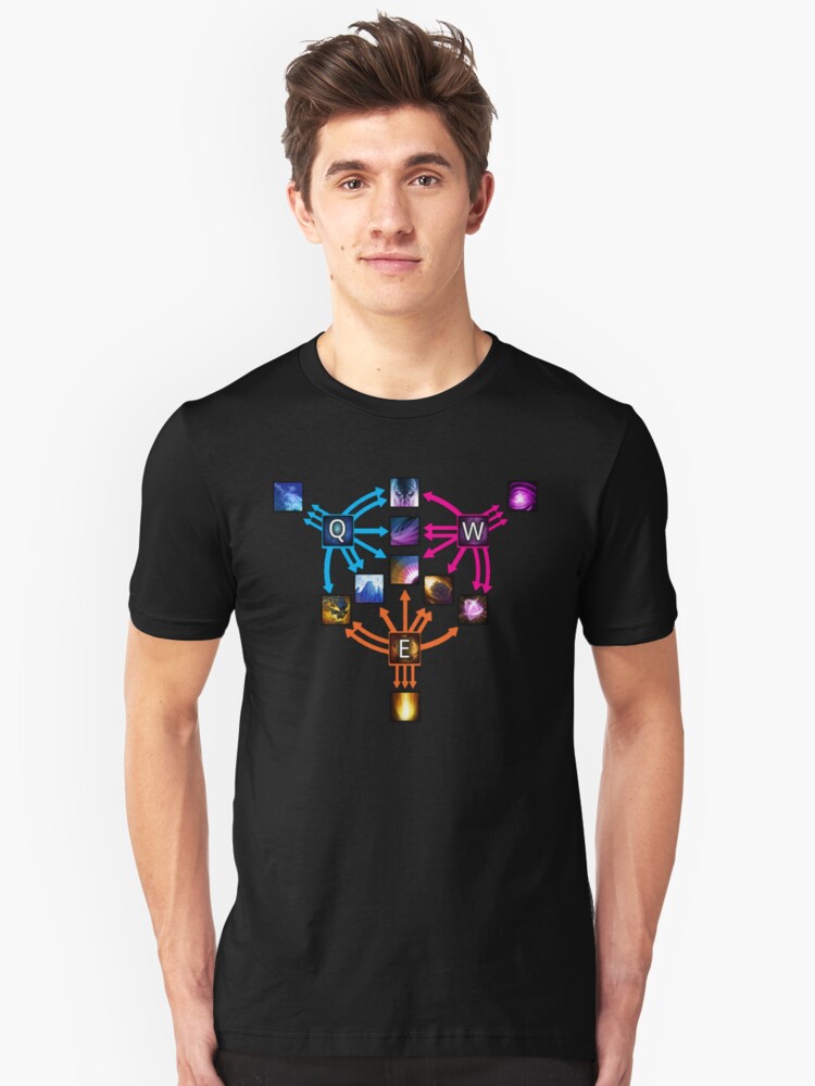 Invoker Cheat Sheet T Shirt By Drizzly