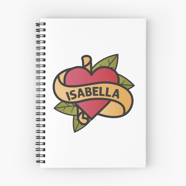 Item preview, Isabella Name designed and sold by VintagePathway.