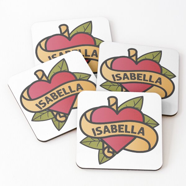 Item preview, Isabella Name designed and sold by VintagePathway.