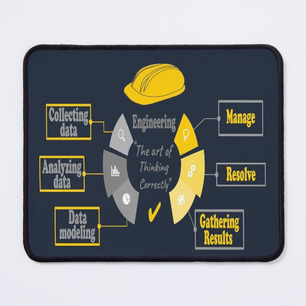 Item preview, The art of engineering, all respect for engineers designed and sold by Zerr-deZign.