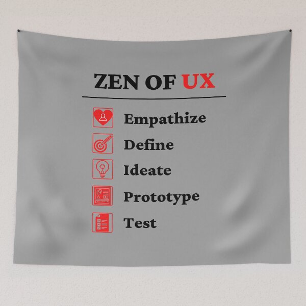 Item preview, UX Design - Design thinking process designed and sold by ArTips.