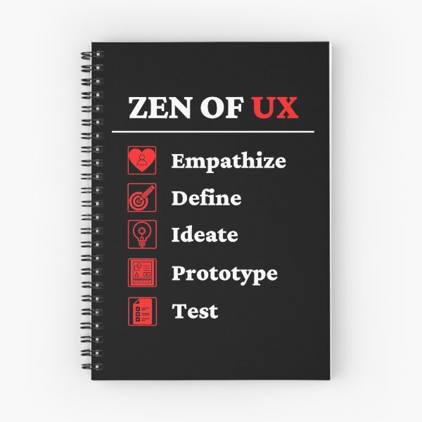 Item preview, UX Design - Design thinking process designed and sold by ArTips.