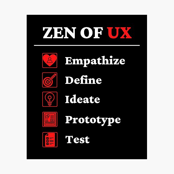 Item preview, UX Design - Design thinking process designed and sold by ArTips.