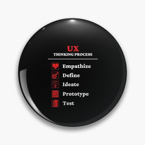 Item preview, UX Design - Design thinking process designed and sold by ArTips.