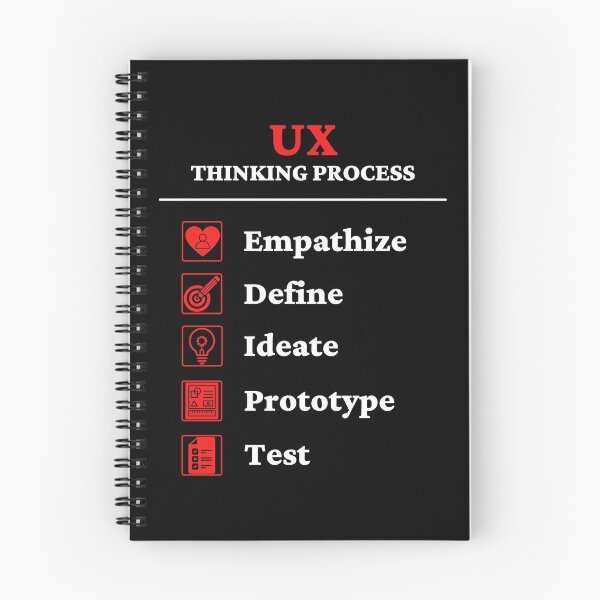 Item preview, UX Design - Design thinking process designed and sold by ArTips.