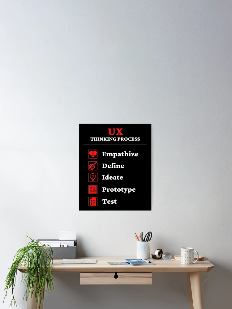 Thumbnail 2 of 3, Poster, UX Design - Design thinking process designed and sold by ArTips.