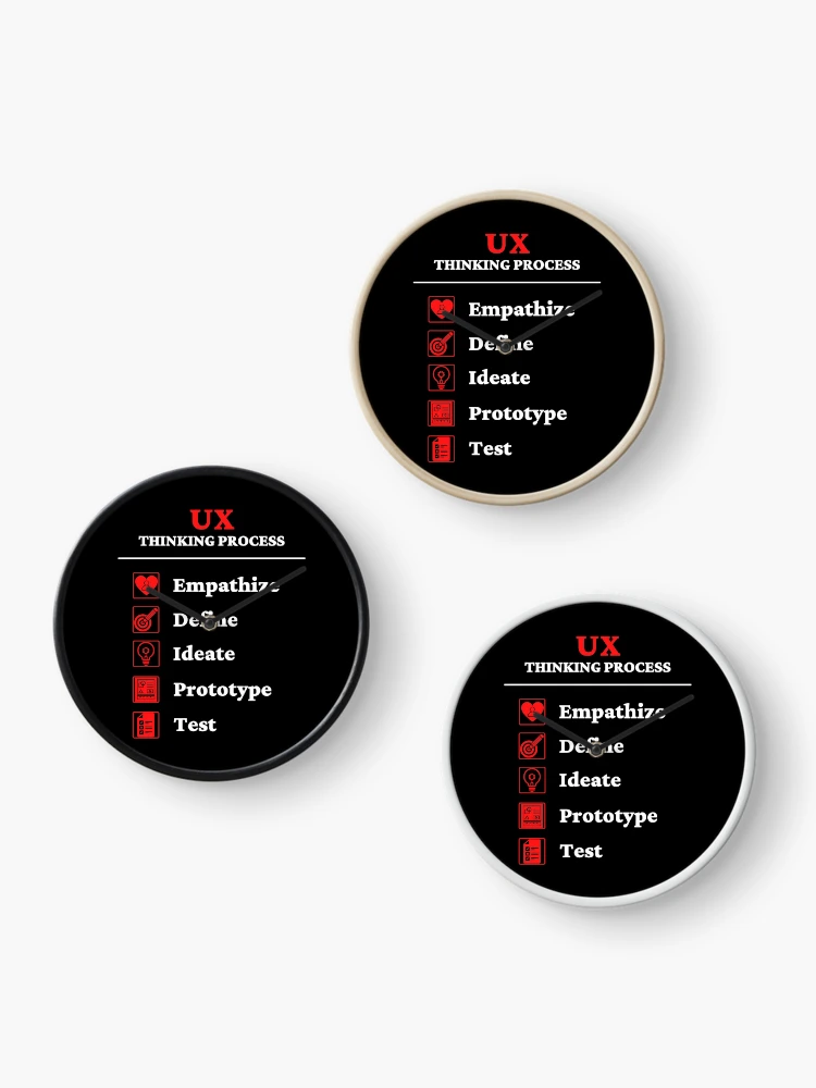 Thumbnail 3 of 4, Clock, UX Design - Design thinking process designed and sold by ArTips.