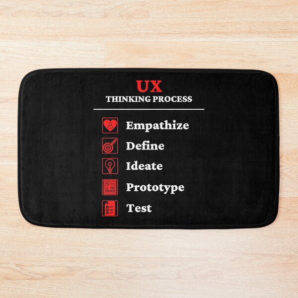 Item preview, UX Design - Design thinking process designed and sold by ArTips.