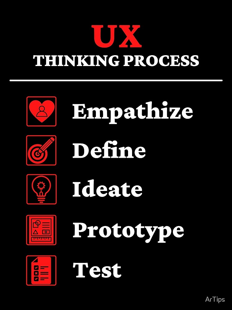 Thumbnail 3 of 3, Scarf, UX Design - Design thinking process designed and sold by ArTips.