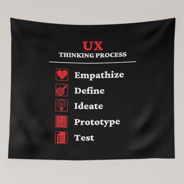 Item preview, UX Design - Design thinking process designed and sold by ArTips.