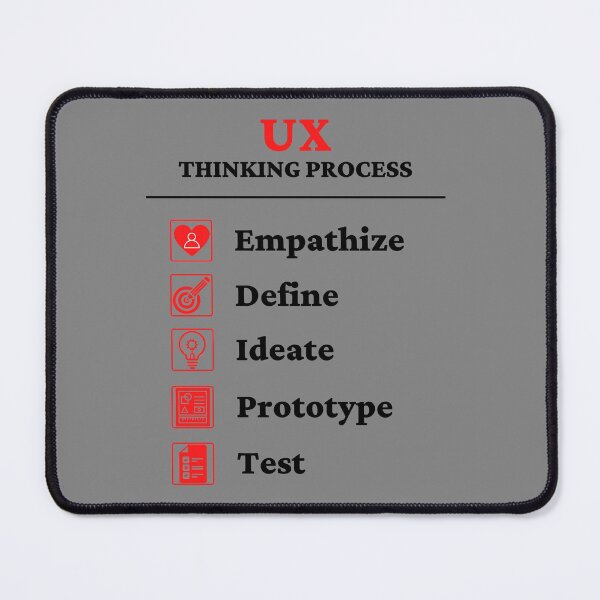 Item preview, UX Design - Design thinking process designed and sold by ArTips.