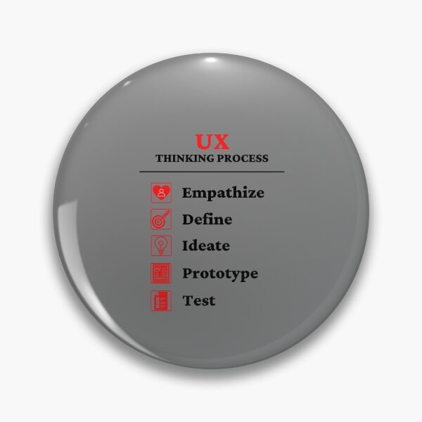 Item preview, UX Design - Design thinking process designed and sold by ArTips.