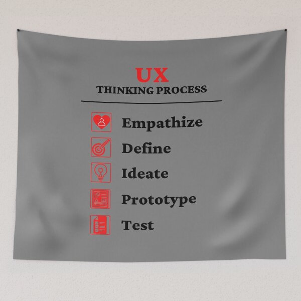 Item preview, UX Design - Design thinking process designed and sold by ArTips.