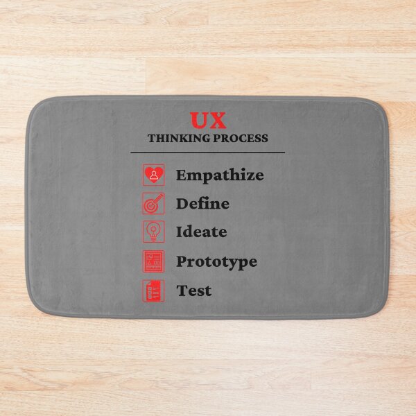 Item preview, UX Design - Design thinking process designed and sold by ArTips.