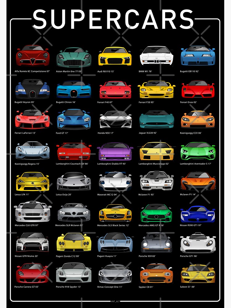 "Super Cars (B)" Sticker For Sale By Ant3003 | Redbubble