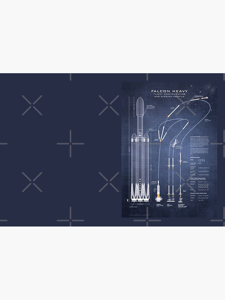 Boeing 747 Family Blueprint in High Resolution (dark blue) Wrapping Paper  by Ryan S. Horowitz