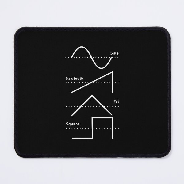 Item preview, Synths - Waveforms designed and sold by thunderox.