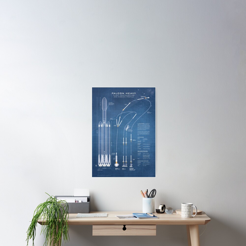 SpaceX Falcon Heavy Spacecraft NASA Rocket Blueprint in High Resolution (light blue) Poster