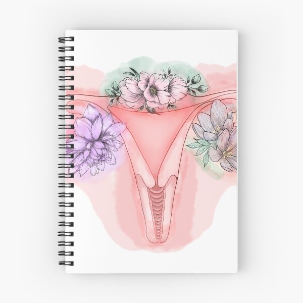 Item preview, Uterus designed and sold by Hoping-For-June.