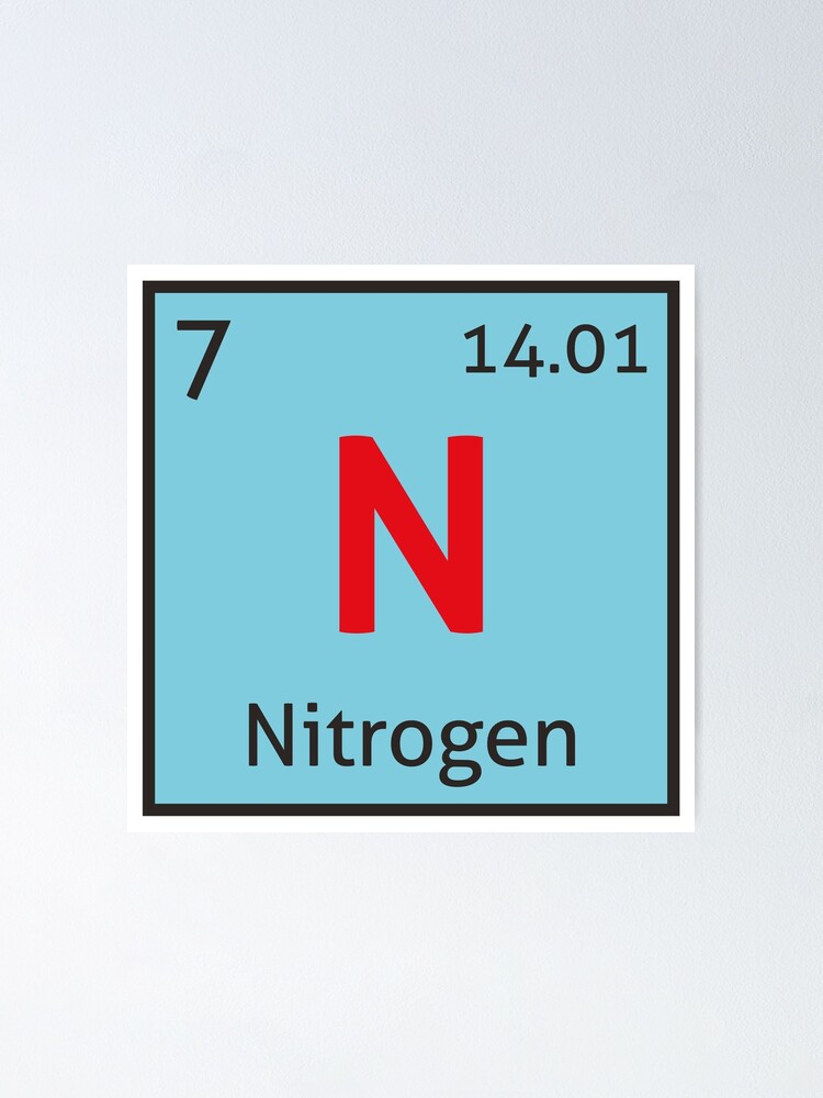 the-periodic-table-nitrogen-poster-for-sale-by-destinysagent