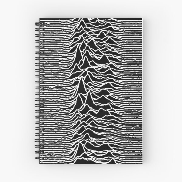 Item preview, Unknown Pleasures Classic designed and sold by DanielChege.