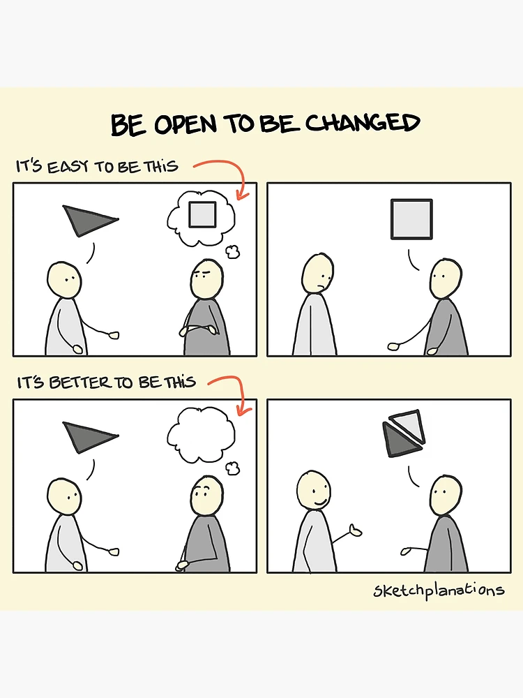 Be open to be changed Poster for Sale by sketchplanator
