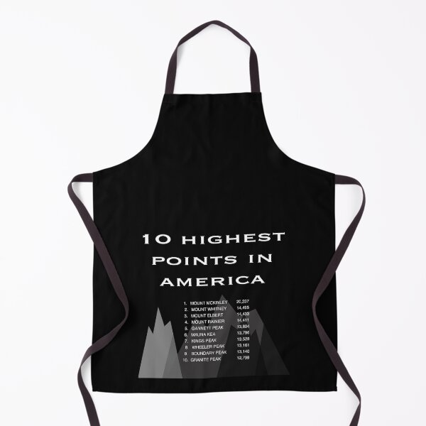 Item preview, 10 Highest Points in America designed and sold by daysray.